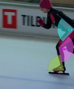 schaatsles, schaatsanalyse